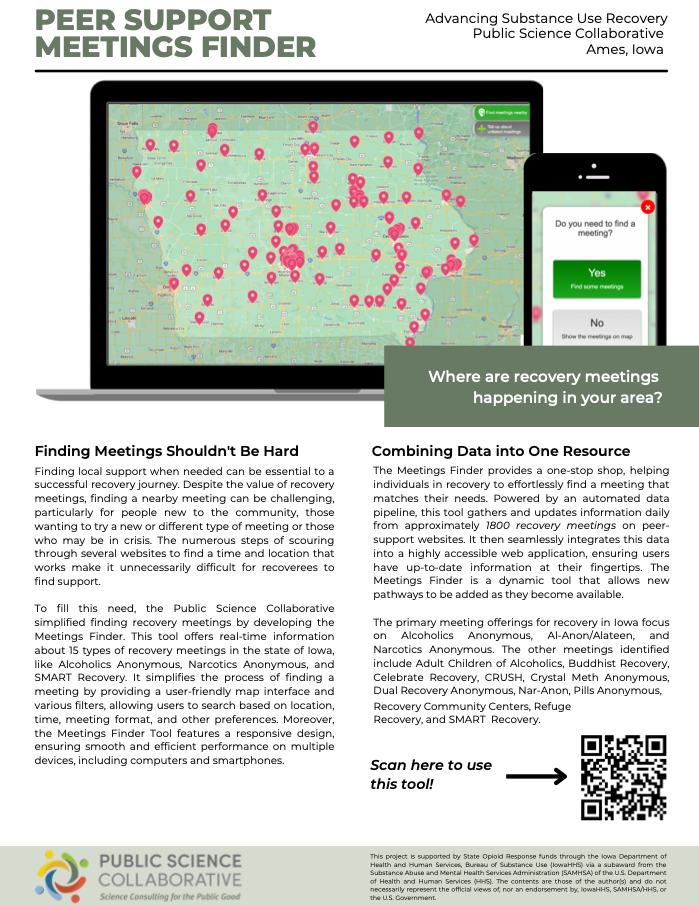 Peer Support Meetings Finder report cover