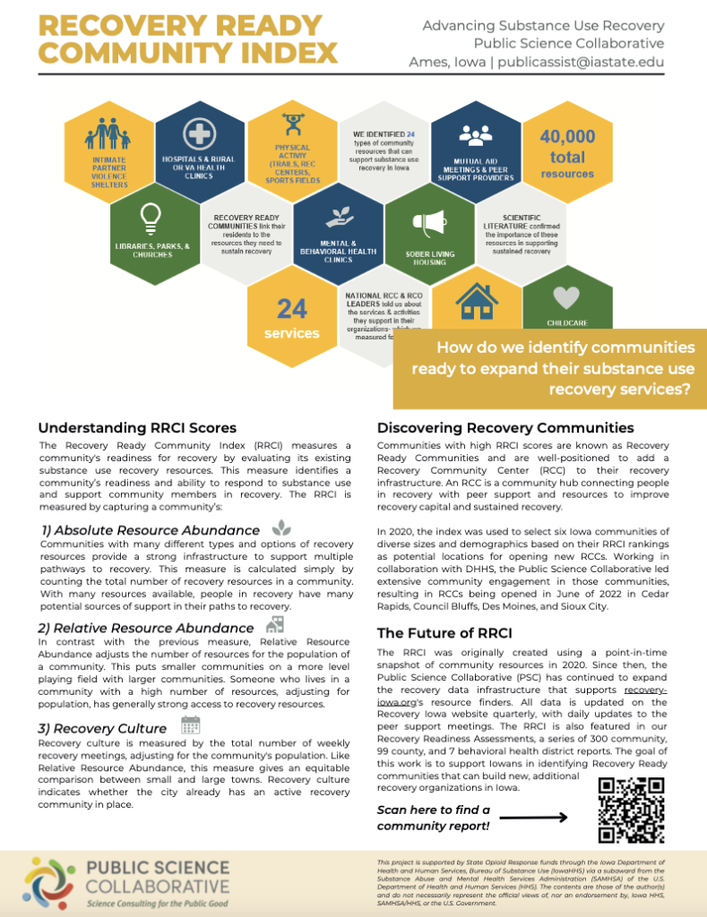 Recovery Ready Community Index quick read cover