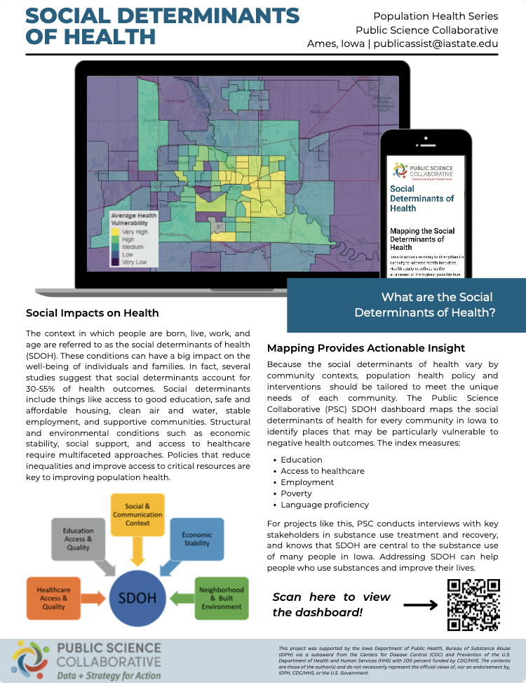 Social Determinants of Health quick read