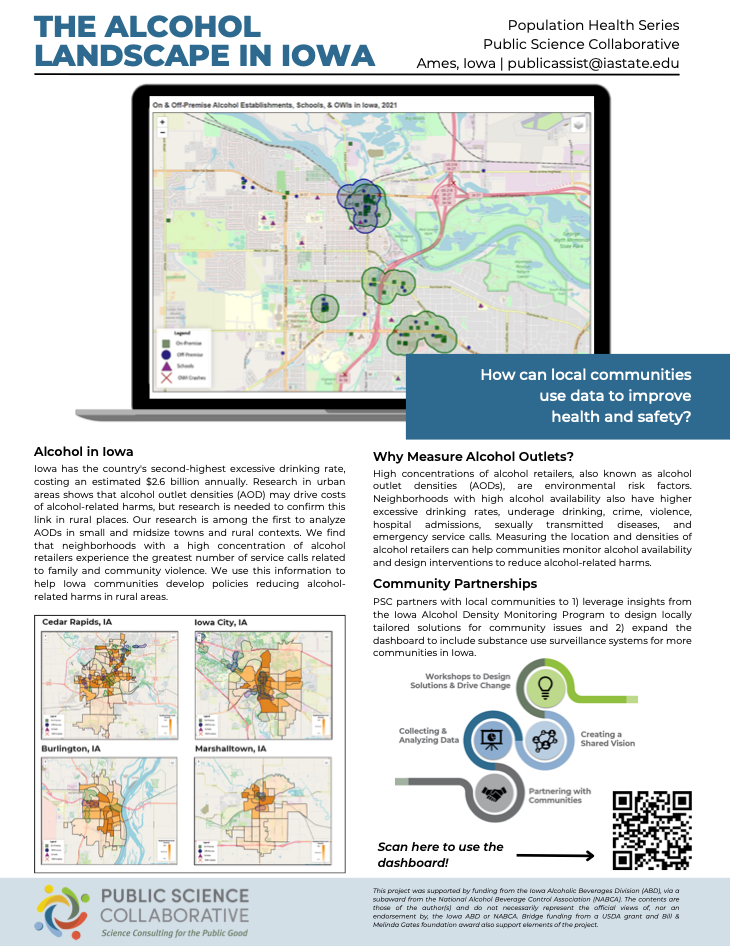 Alcohol Landscape in Iowa report cover