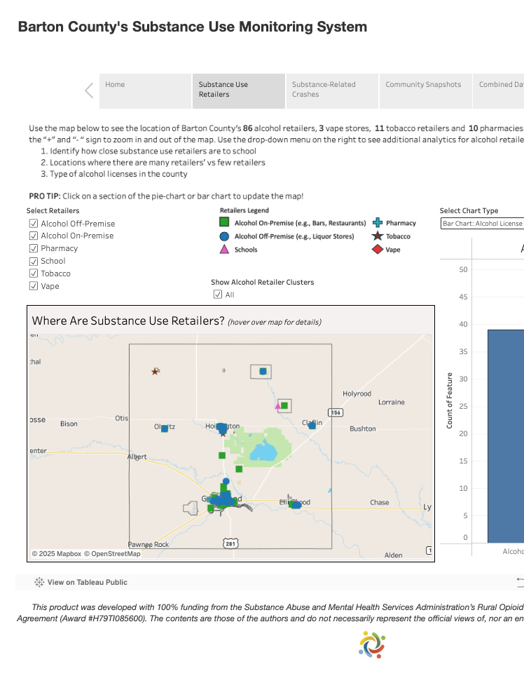 Barton County substance use monitoring system screen capture