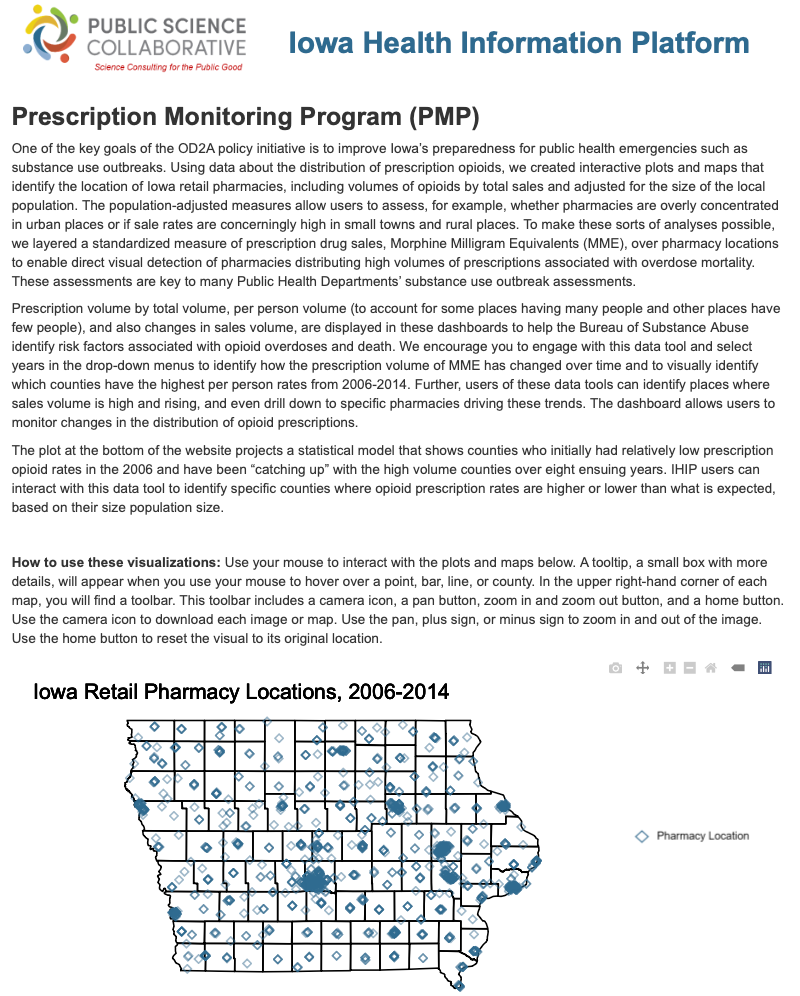 Iowa's Prescription Monitoring Program screen capture