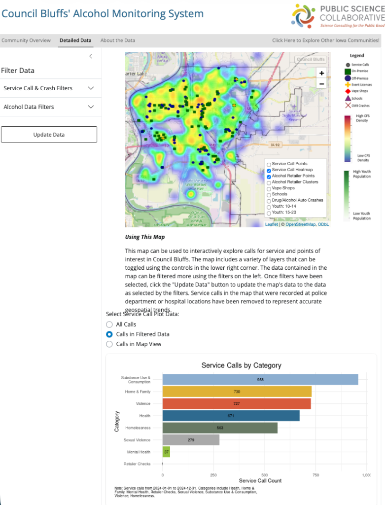 Lee County Substance Use Monitoring System screen capture