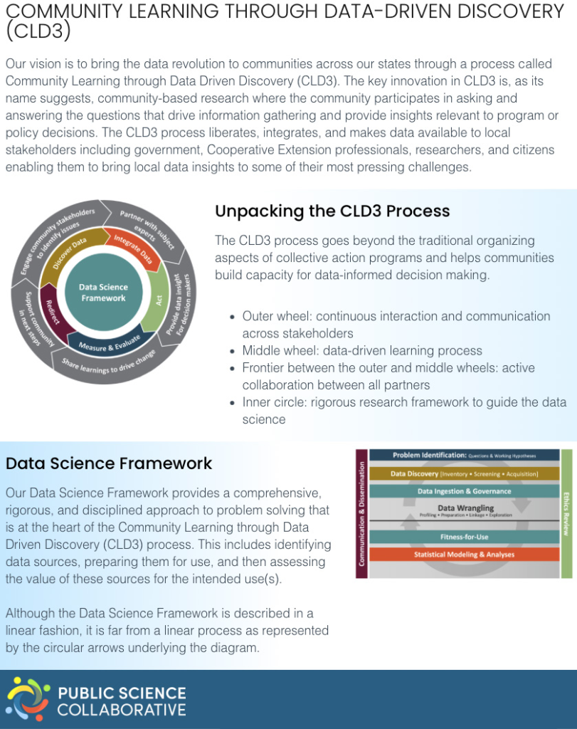 National Community Learning Network site screen capture