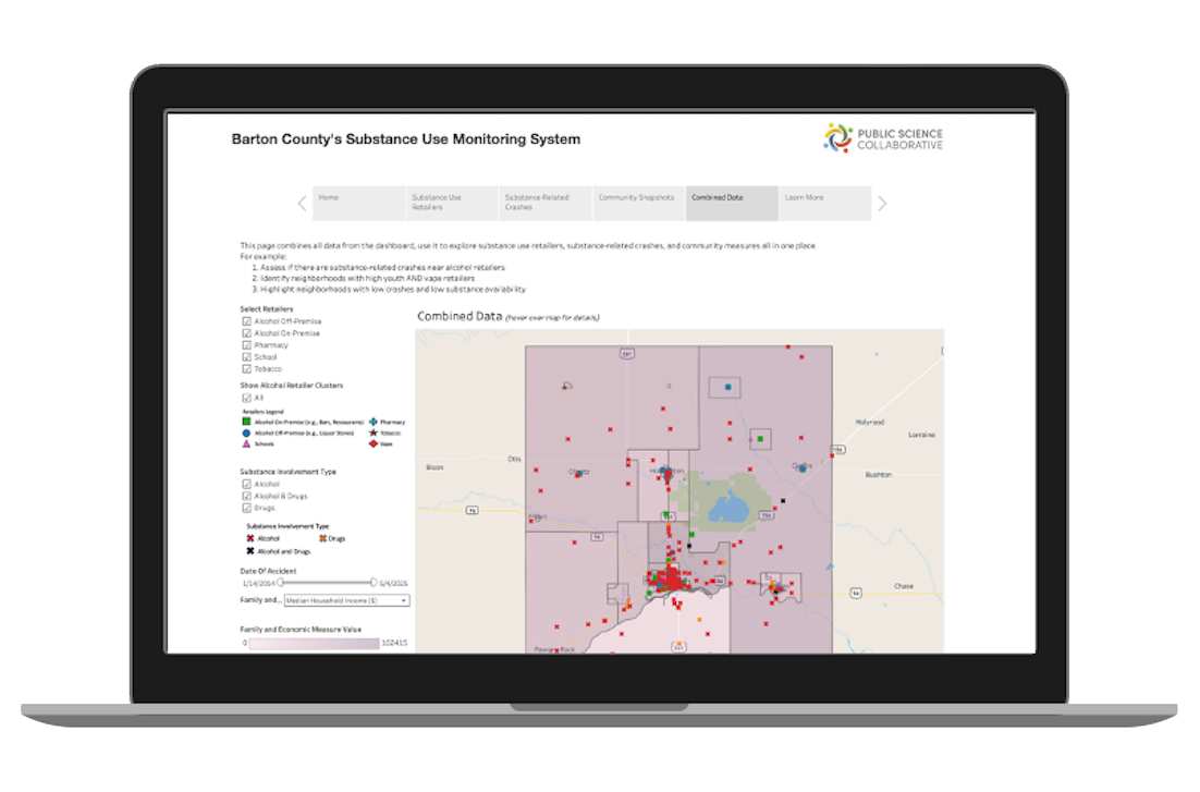 Barton County Substance Use Monitoring System dashboard