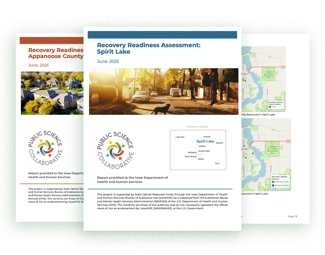 Recovery Readiness Assessments