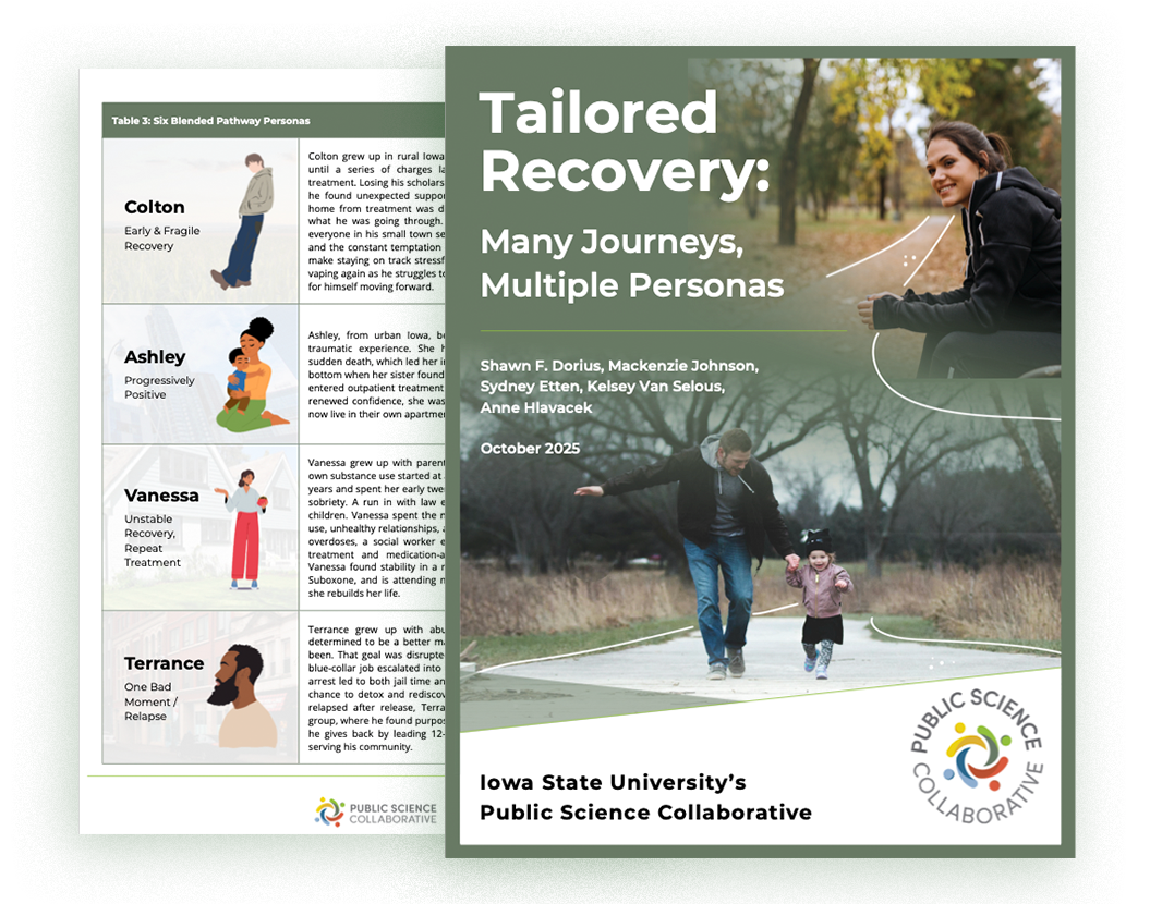 Tailored Recovery report