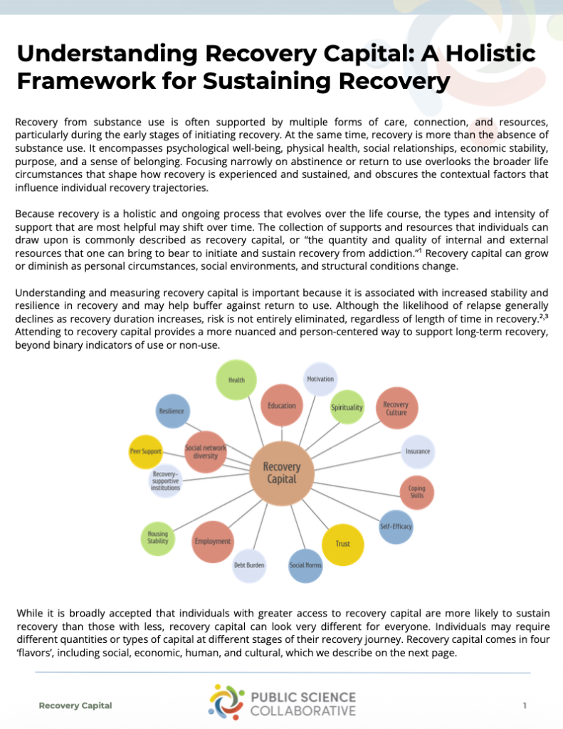 Understanding Recovery Capital cover page